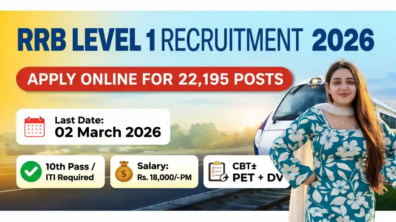 RRB Level 1 Recruitment 2026 for 10th & ITI Pass