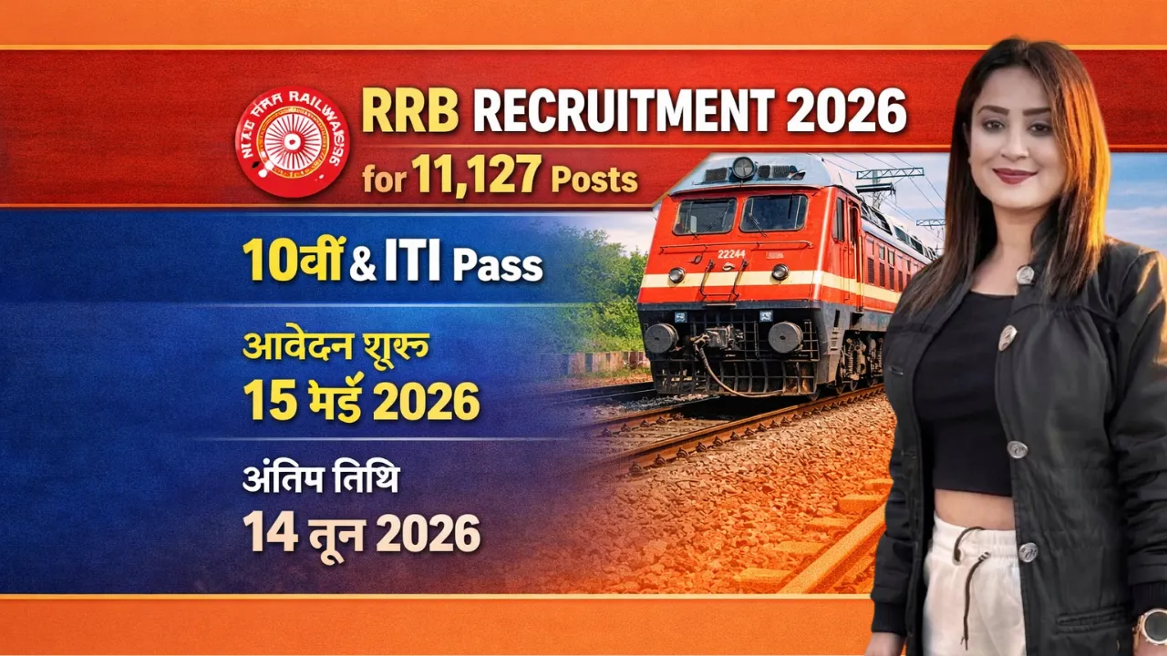 RRB Recruitment 2026 for 11127 Posts for 10th & ITI Pass