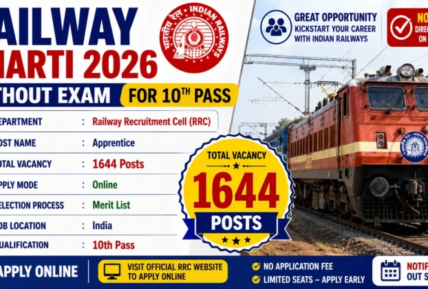 Railway Bharti 2026 for 1644 Post Without Exam for 10th Pass