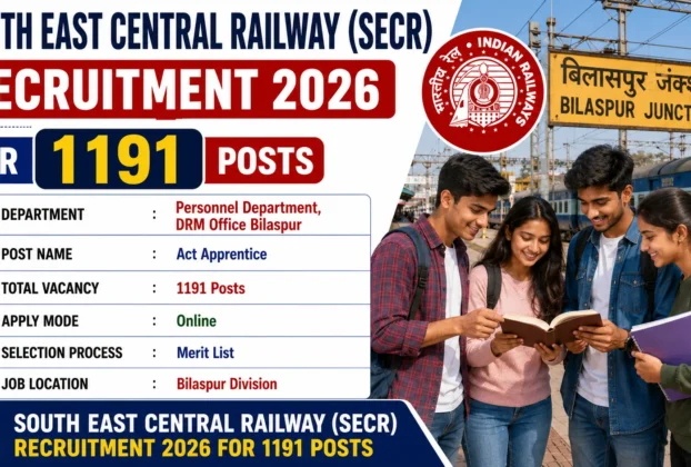 South East Central Railway (SECR) Recruitment 2026 for 1191 Posts