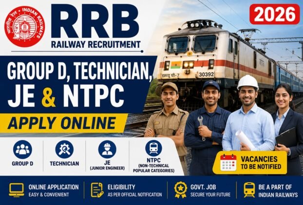 RRB Railway Recruitment 2026 – Group D, Technician, JE & NTPC Apply Online